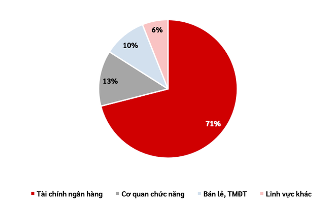 BẢN TIN TỔNG HỢP CUỐI TUẦN (26/8 - 1/9/2024)